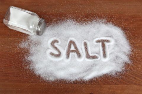 Ограничение употребления соли