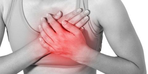 Боль в груди – основной и центральный симптом заболеваний сердца.