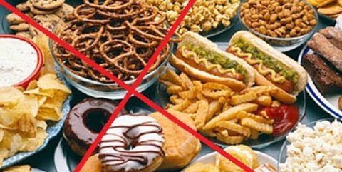 Неправильный рацион питания причина развития атеросклероза.