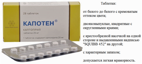 Действующее вещество: Captoprilum (иАПФ), содержание в 1 таблетке – 25 мг