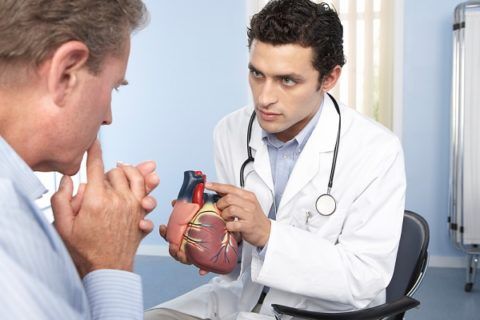Составление анамнеза и осмотр позволяет распознать инфаркт.