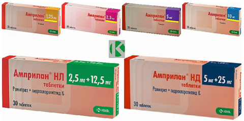Варианты дозировки рамиприла в 1 таблетке и его комбинации с мочегонным