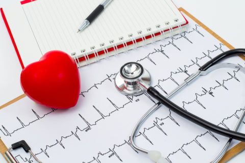 Работа сердца находится в прямой зависимости от функционирования щитовидки