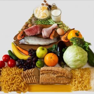 Какая диета подходит при остром холецистите и панкреатите